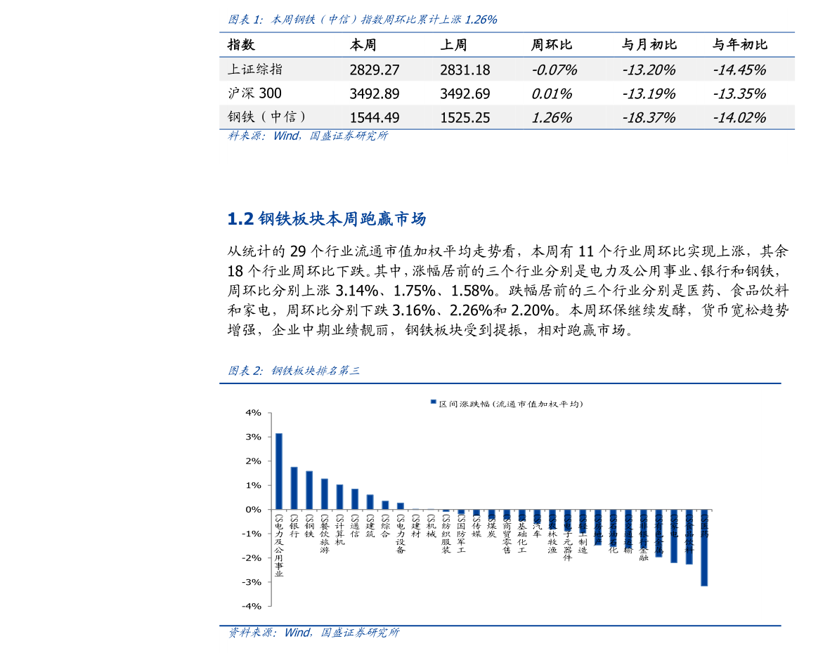 關(guān)于股票行情分析，探索300155股票的前景與挑戰(zhàn)，股票行情分析，探索股票300155的前景與挑戰(zhàn)