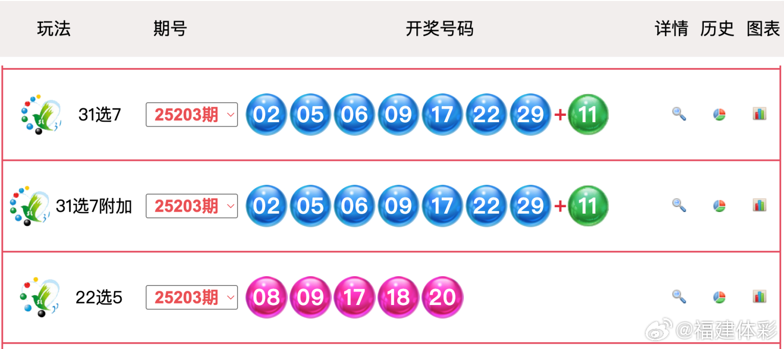 新澳門開獎結(jié)果及今日開獎記錄表詳解，澳門今日開獎結(jié)果及記錄表全面解析