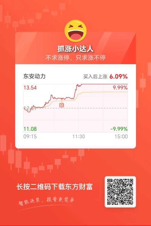 深度解析，東安動(dòng)力股吧——600178股票的投資潛力與挑戰(zhàn)，東安動(dòng)力股吧（600178股票）投資潛力與挑戰(zhàn)深度解析