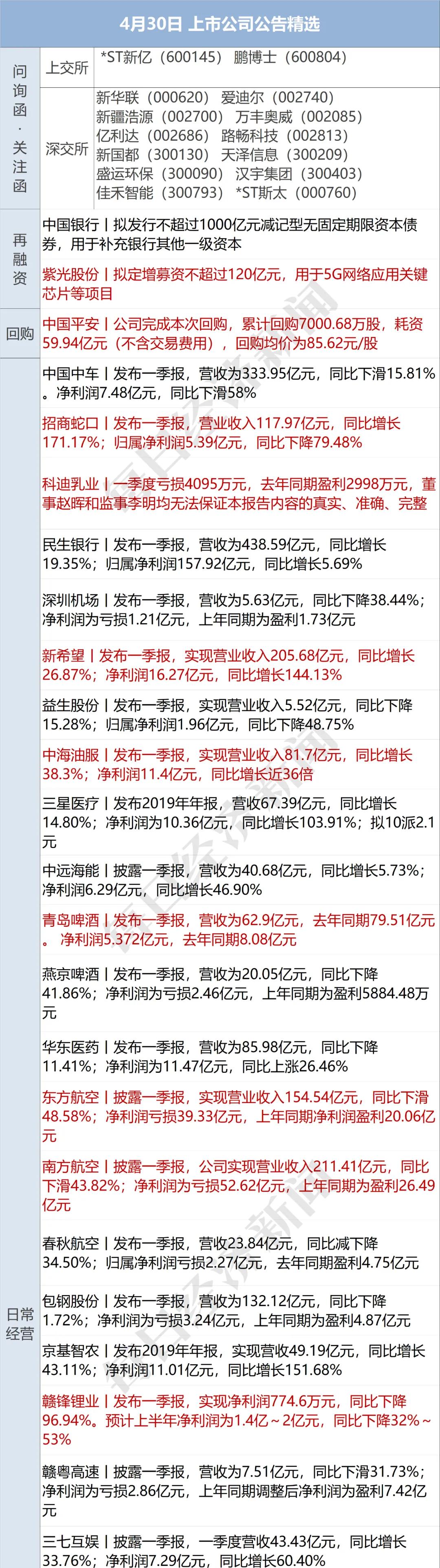 關(guān)于600687最新消息的全面解析，600687最新消息全面解析