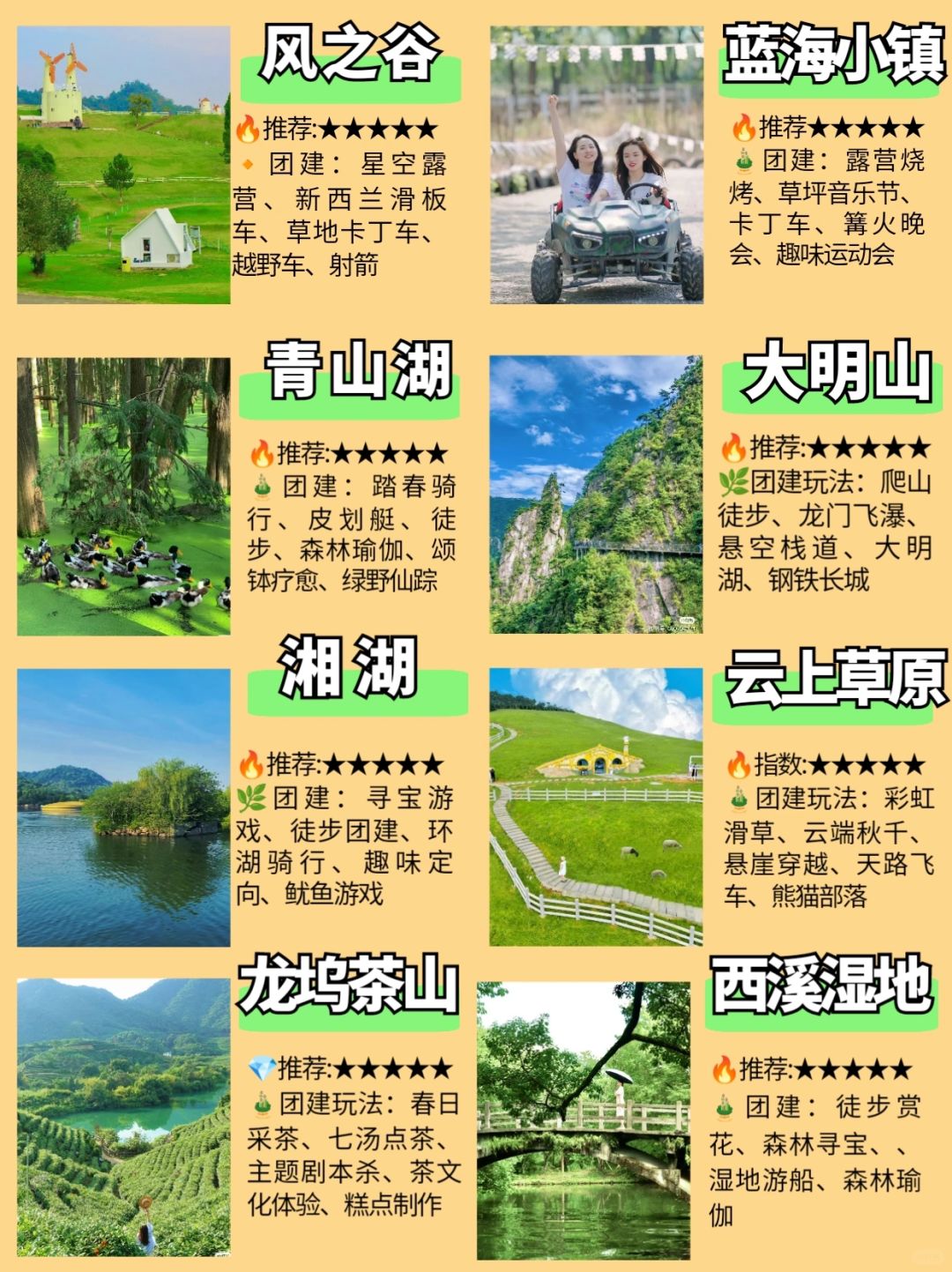 周邊游玩景點(diǎn)大全，探索城市周邊的自然與文化魅力，周邊游玩景點(diǎn)探索，自然與文化的雙重魅力之旅