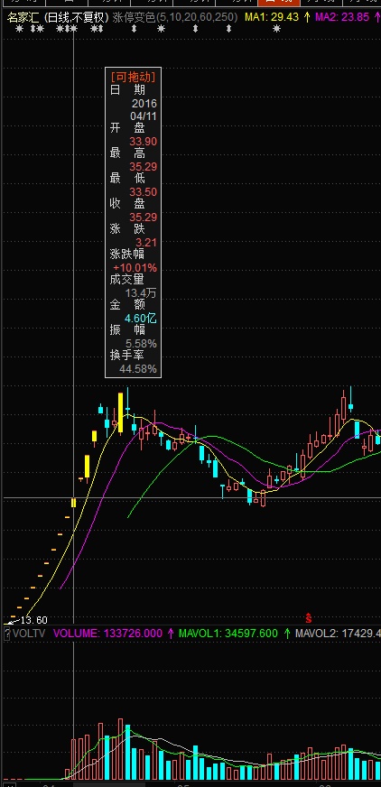 關(guān)于股票002067的全方位解析與前景展望，股票002067全方位解析與未來前景展望