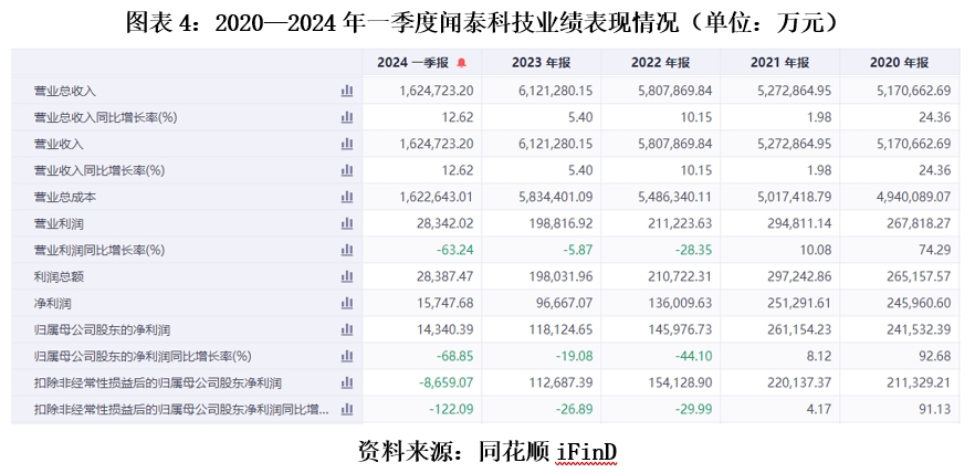 揭秘2025新奧歷史開獎記錄表一，全方位解讀彩票背后的故事，揭秘2025新奧歷史開獎記錄表，彩票背后的故事全解讀