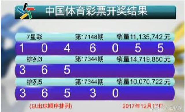 新澳門六開彩開獎結(jié)果2020年回顧與解析，澳門六開彩開獎結(jié)果回顧與解析，聚焦2020年數(shù)據(jù)