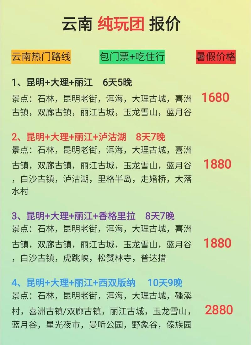 云南旅游團(tuán)五日游，如何輕松報團(tuán)體驗(yàn)多彩云南之旅，云南五日游攻略，輕松報團(tuán)，體驗(yàn)多彩云南之旅