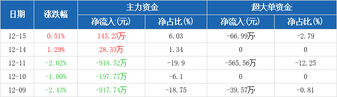 波導(dǎo)股份股吧，深度解析與前景展望，波導(dǎo)股份深度解析及前景展望——股吧熱議話題
