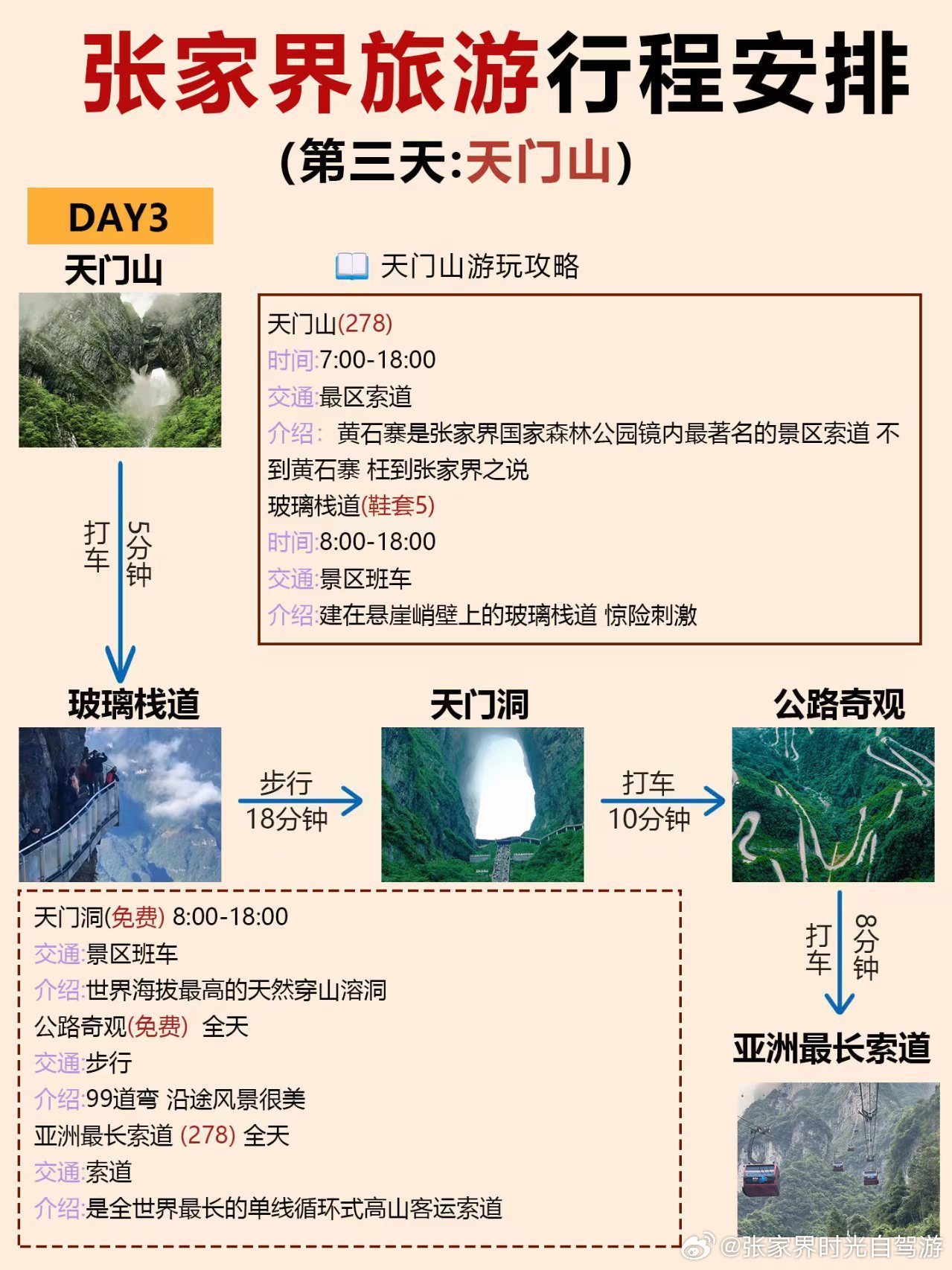 張家界三天兩晚旅游攻略，探索自然奇觀的絕佳行程，張家界三天兩晚自然奇觀探索之旅攻略