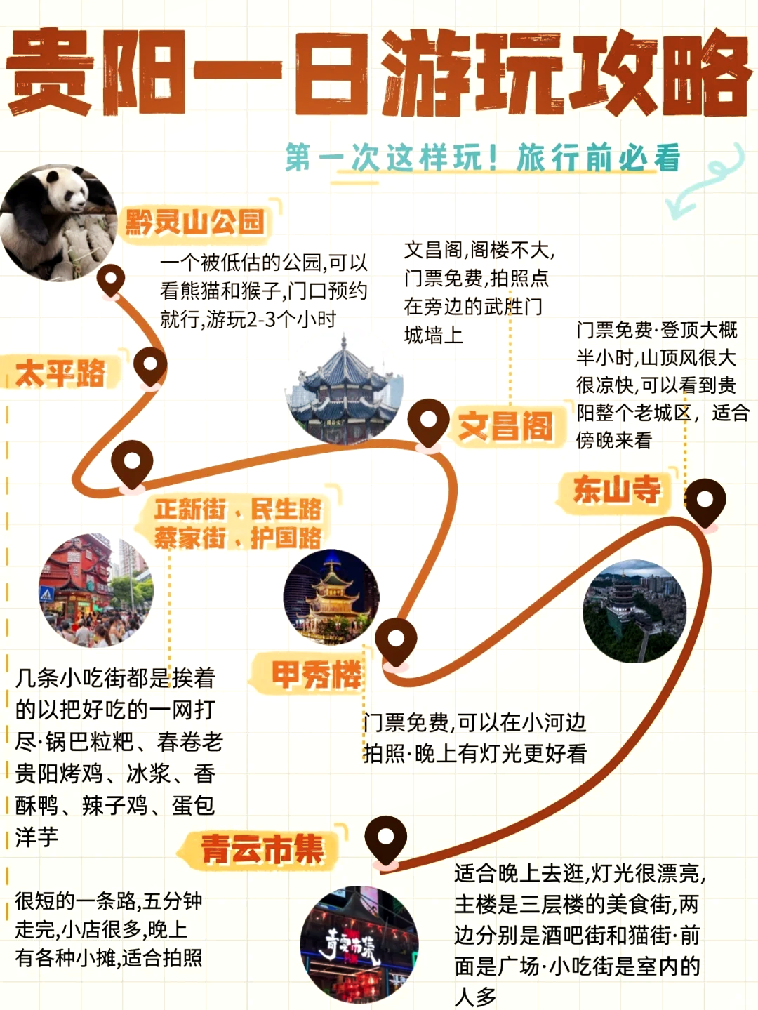 一日游攻略，探索城市之美，城市一日游攻略，揭秘城市之美