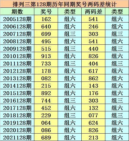 香港二四六天天免費開獎——揭秘彩票背后的秘密，揭秘香港二四六天天免費開獎彩票背后的秘密