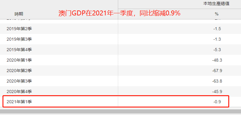 澳門六開獎(jiǎng)結(jié)果341，深度解析與預(yù)測分析，澳門六開獎(jiǎng)結(jié)果341深度解析與趨勢預(yù)測