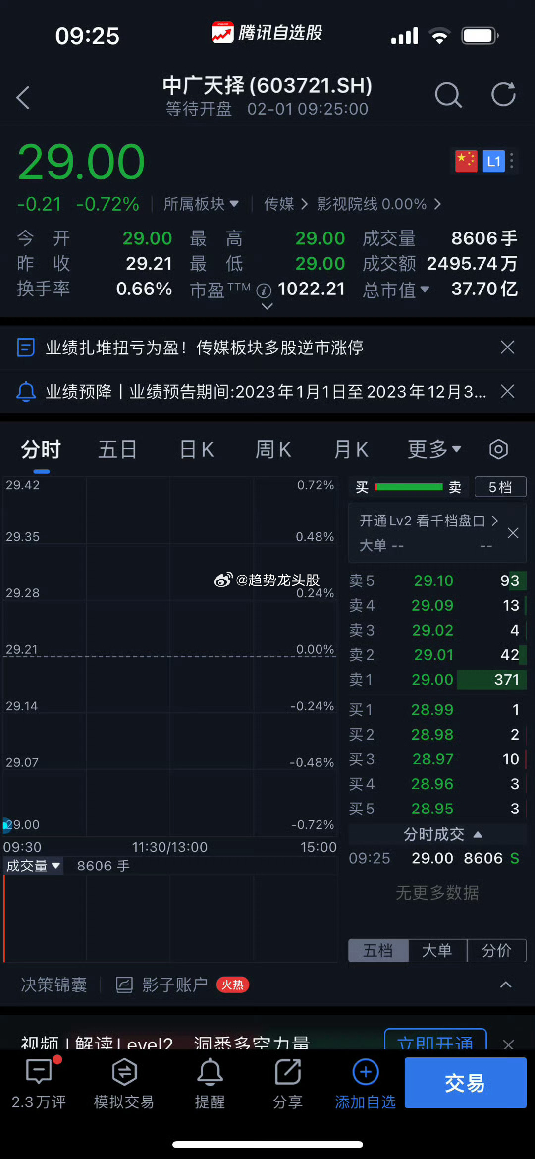 關(guān)于股票代碼002277的全方位解析與前景展望，股票代碼002277全方位解析與未來前景展望