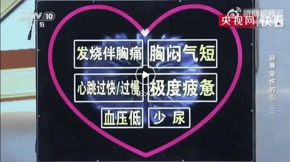心肌炎的六個危險信號，了解癥狀，及時預防與治療，心肌炎的六個危險信號，預防、了解與治療須知