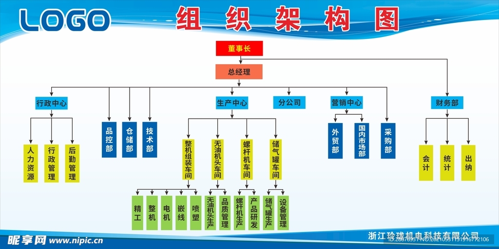 軍改后部隊組織結構圖及其影響分析，軍改后部隊組織結構圖變革及其影響深度解析