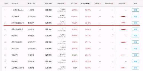 私募基金凈值查詢網(wǎng)，一站式查詢解決方案，私募基金凈值查詢網(wǎng)，一站式解決方案，輕松掌握投資動(dòng)態(tài)