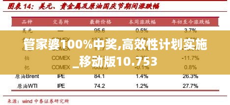 管家與100管家婆的中獎概率解析，管家與管家婆的中獎概率深度解析