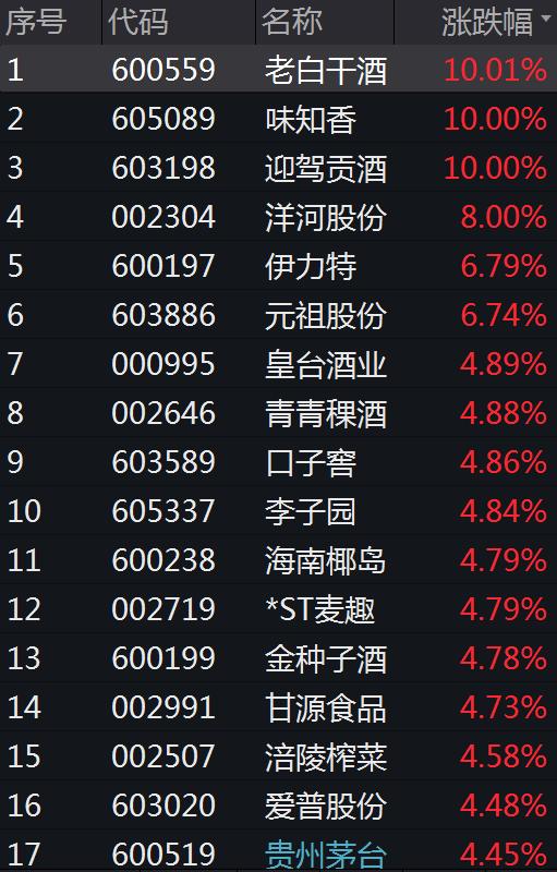 關(guān)于股票行情分析，探討002304股票的投資前景與挑戰(zhàn)，股票行情分析，聚焦002304股票的投資前景與挑戰(zhàn)探討