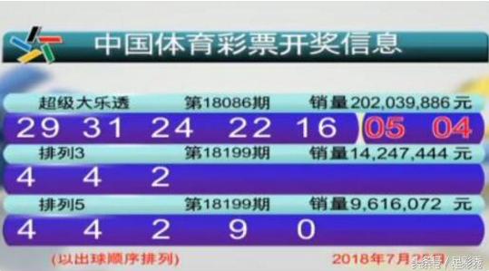 新奧門六開獎號碼今晚開獎結果預測及分析，新奧門今晚開獎號碼預測及分析