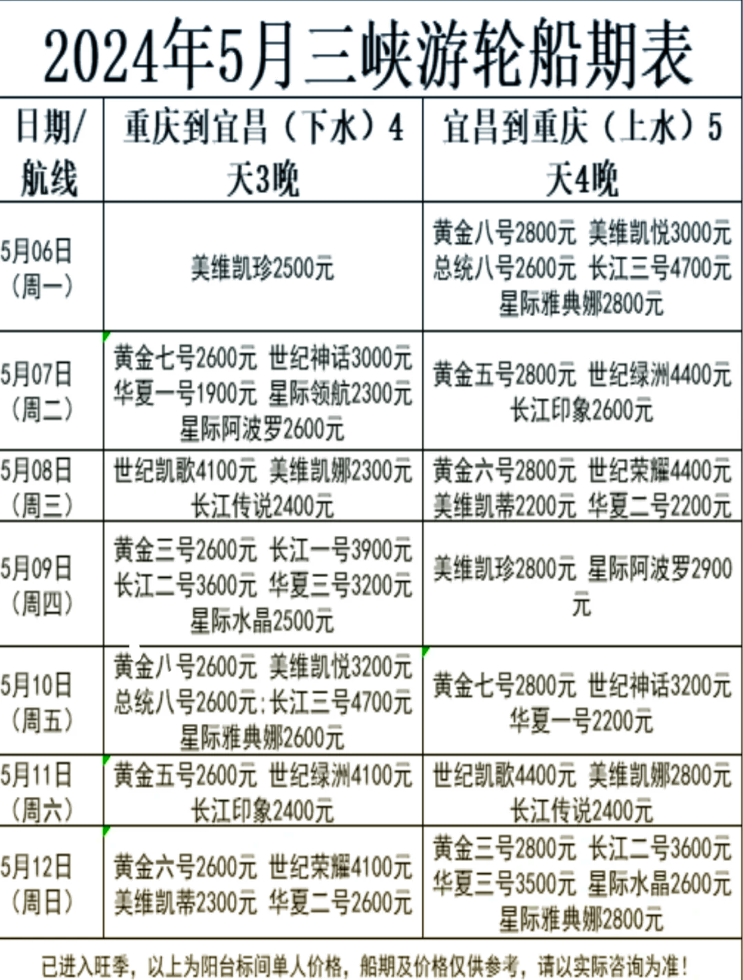 重慶船票價一覽表——全面解析重慶航運交通的票價信息，重慶船票全面解析及票價一覽表