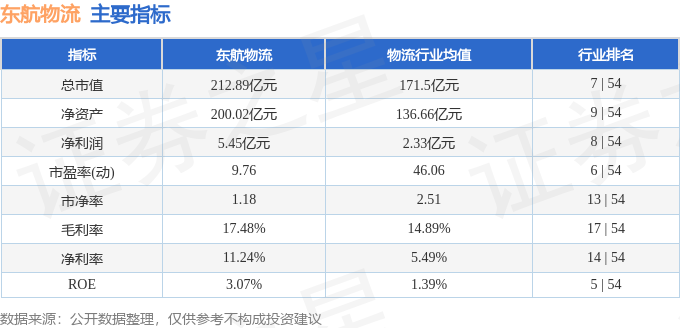 股票601156，深度解析與前景展望，股票601156深度解析與未來前景展望
