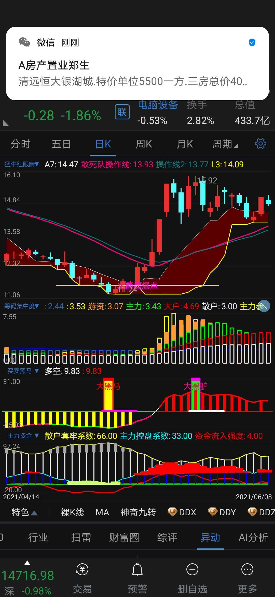 關(guān)于股票行情分析，聚焦代碼為002461的股票走勢，股票行情分析，聚焦代碼為002461的股票走勢揭秘