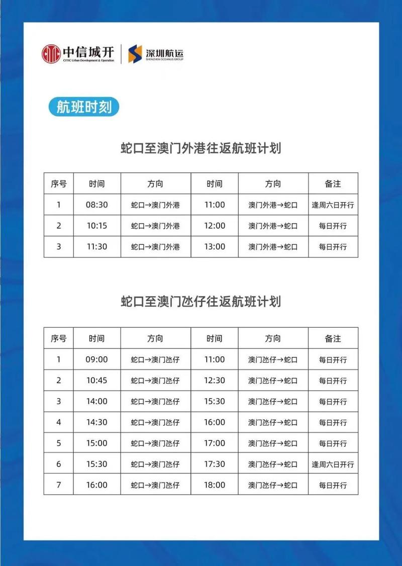 新澳門開獎歷史記錄走勢圖表，深度解析與預(yù)測，澳門開獎歷史記錄走勢圖表深度解析及預(yù)測