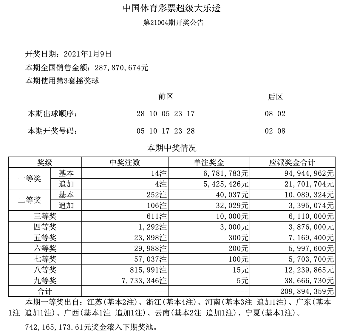 新澳門歷史開獎結(jié)果記錄，探索與解析，澳門歷史開獎結(jié)果記錄深度解析與探索