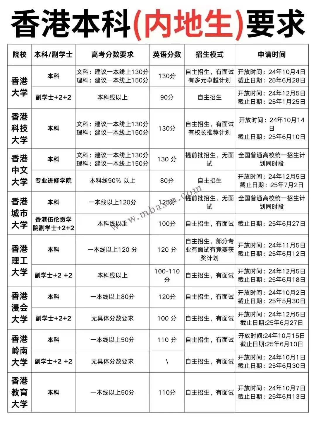 香港澳門最快開獎六開，探索彩票魅力與最新動態(tài)，香港澳門六開彩票，探索魅力與最新開獎動態(tài)