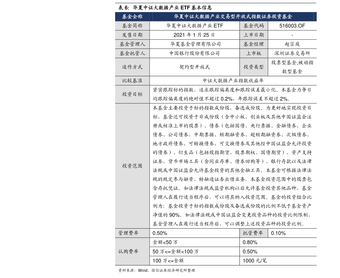 探索數(shù)字世界中的寶藏，揭秘代碼600644的神秘面紗，揭秘?cái)?shù)字寶藏，代碼600644的神秘面紗探索