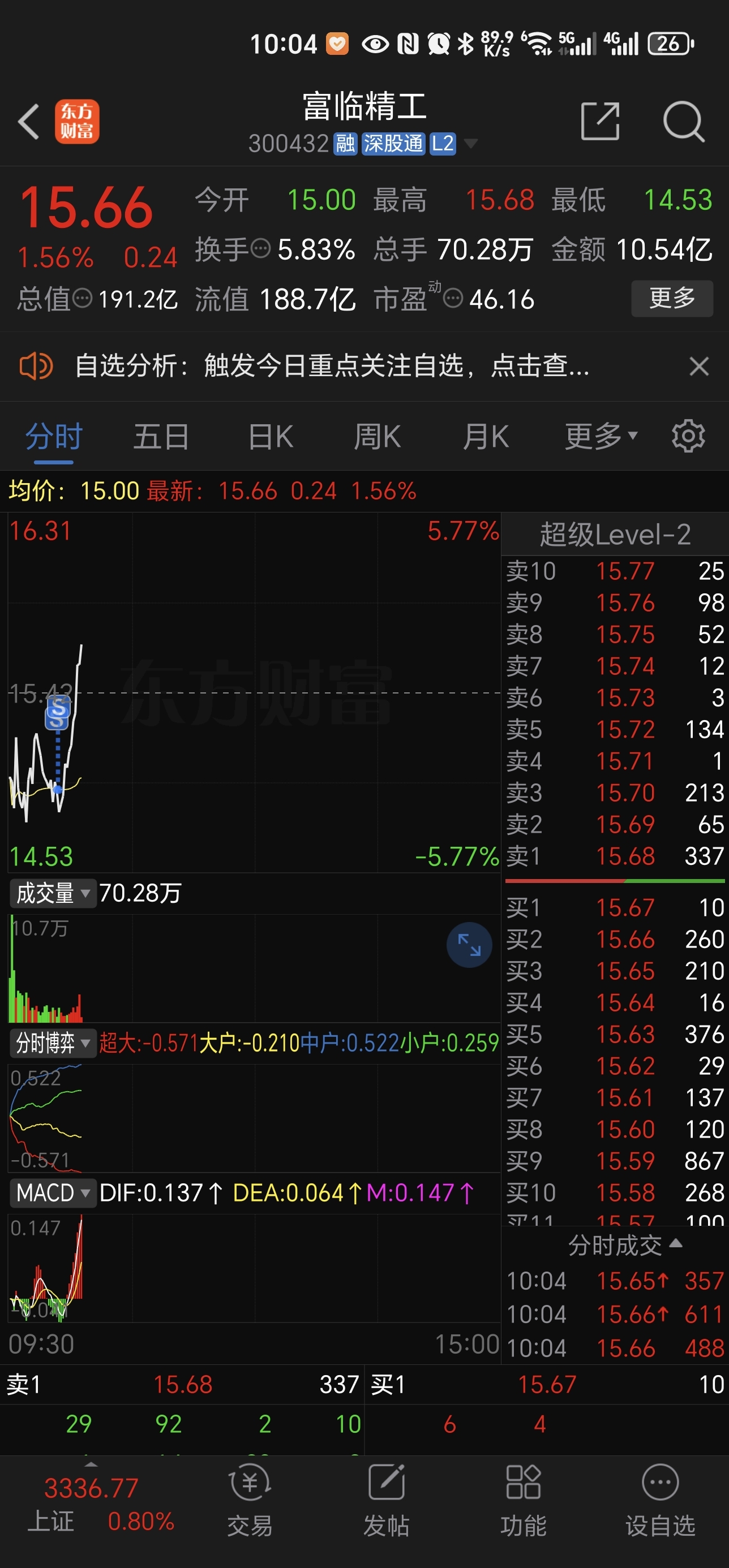富臨精工股票，深度解析與前景展望，富臨精工股票深度解析及前景展望