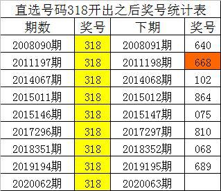 一肖三碼絕密王中王，揭秘背后的秘密，揭秘一肖三碼絕密王中王背后的秘密