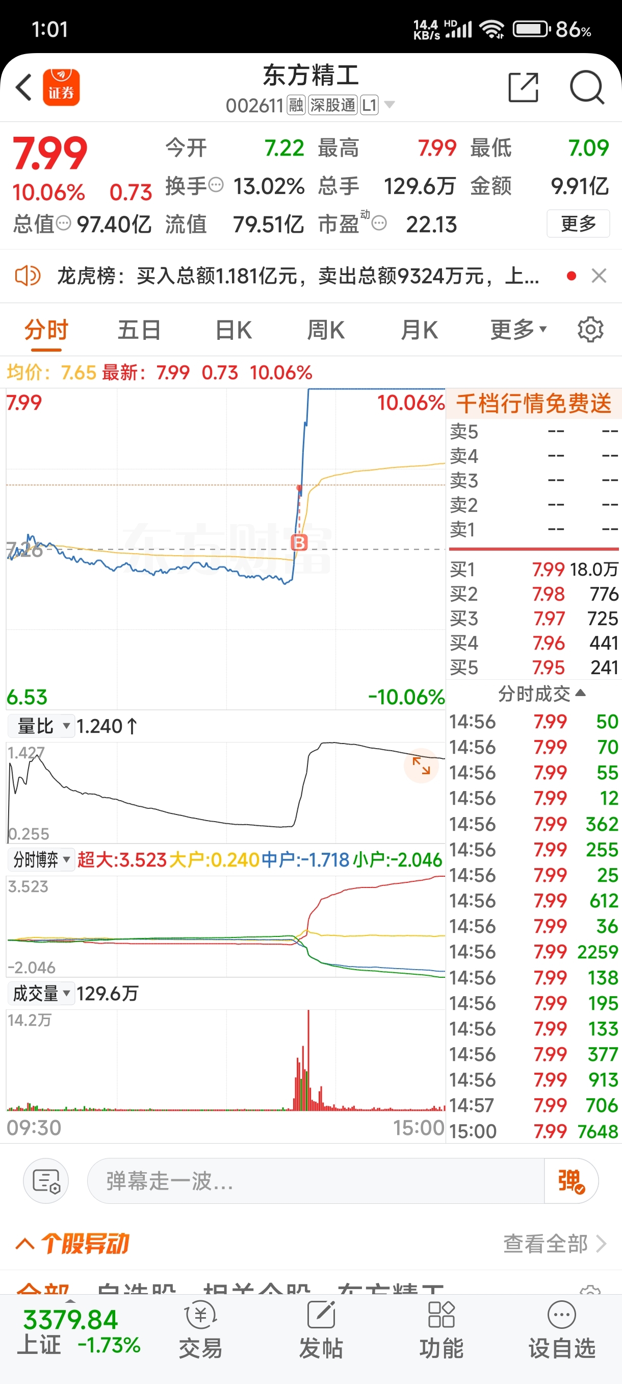 東方精工股票股，投資潛力與市場前景分析，東方精工股票投資潛力與市場前景深度解析