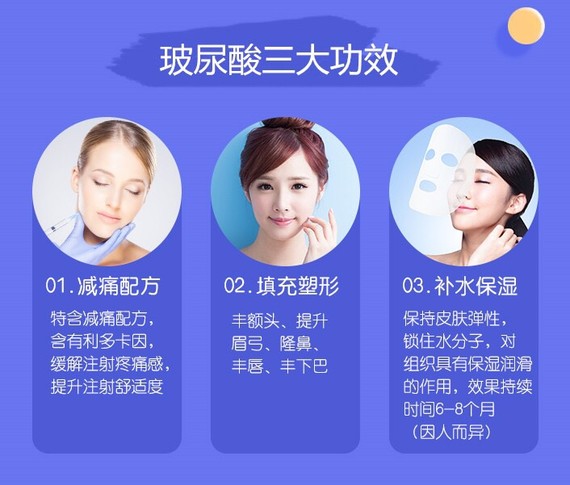玻尿酸的作用與功效，深入了解玻尿酸的奧秘，玻尿酸的作用與功效揭秘，深入了解玻尿酸的神奇之處