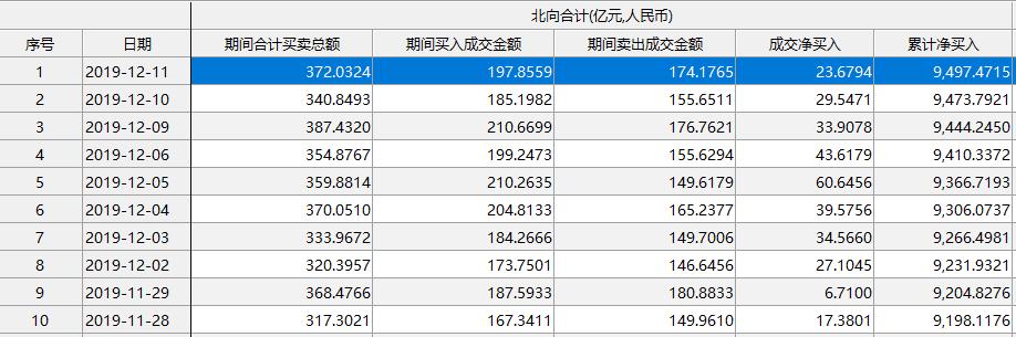 方正科技股票，深度解析與前景展望，方正科技股票深度解析及前景展望