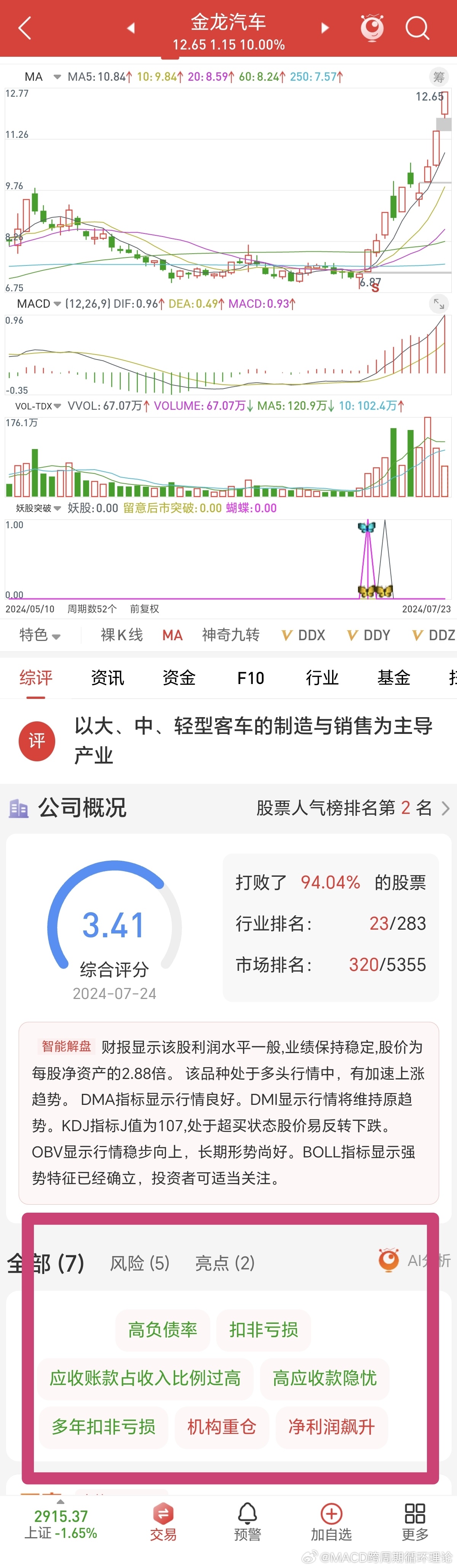 揭秘新浪財經(jīng)中的代碼000790，深度解析與前景展望，揭秘新浪財經(jīng)代碼000790，深度解析與前景展望
